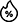Ausverkauf